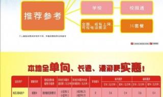 联通一毛卡资费介绍 中国联通资费标准